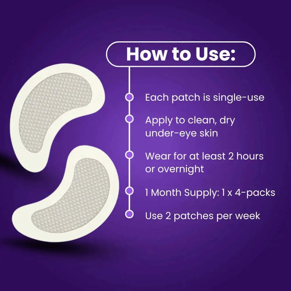 Instructions for using under-eye micro infusion patches for anti-aging and skin firming. Instructions for using under-eye micro infusion patches for anti-aging and skin firming.