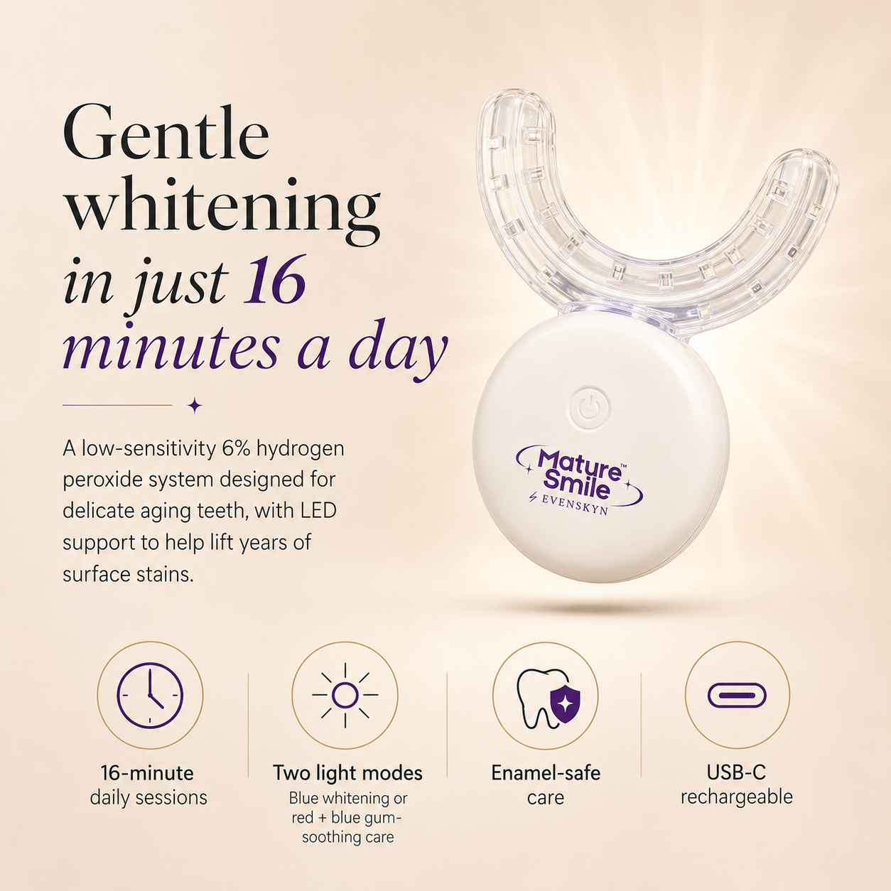 MatureSmile™ LED Teeth Whitening Kit for Sensitive & Mature Teeth | Enamel-Safe