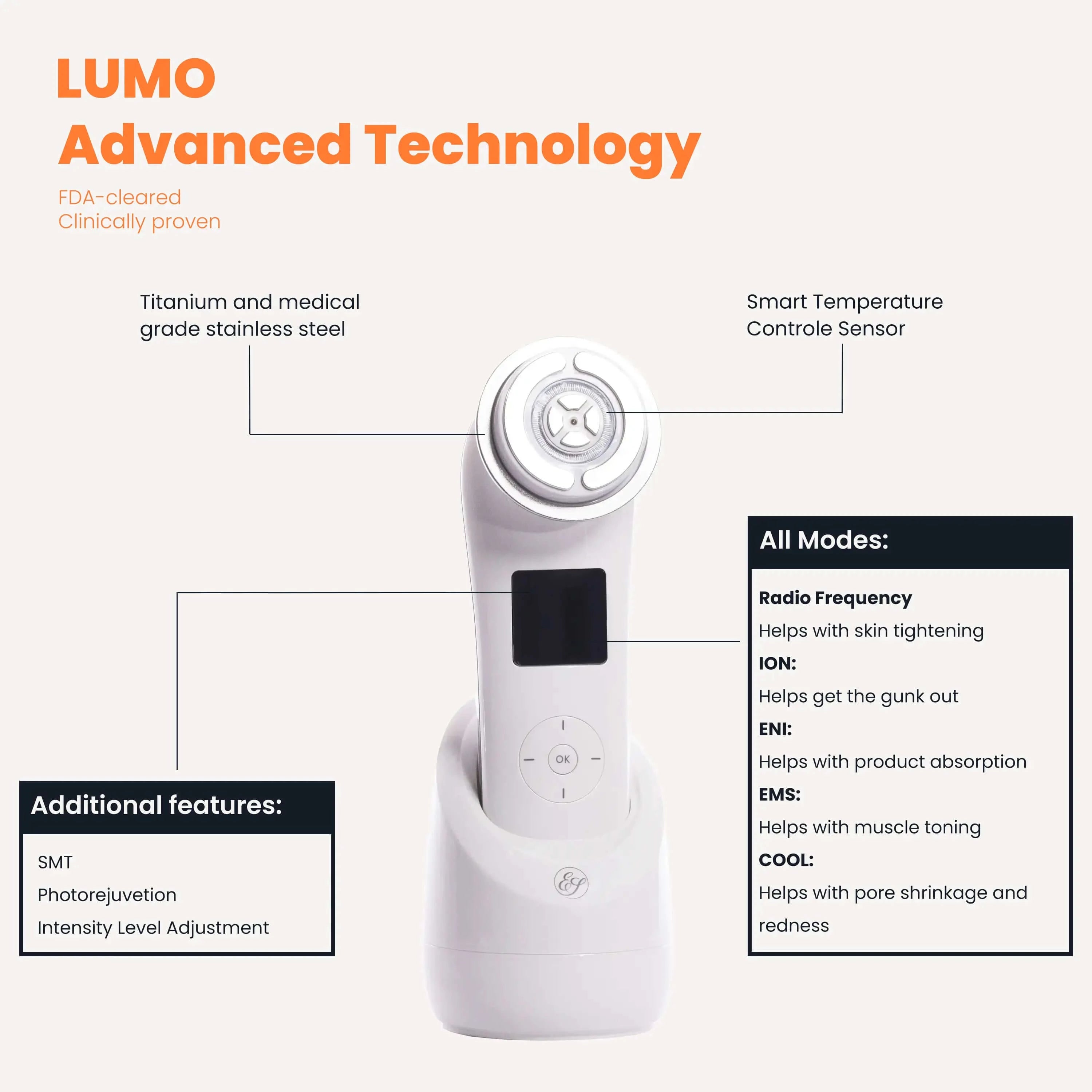 EvenSkyn® Lumo⁺: Premium Anti-Aging & Skin Tightening Handset