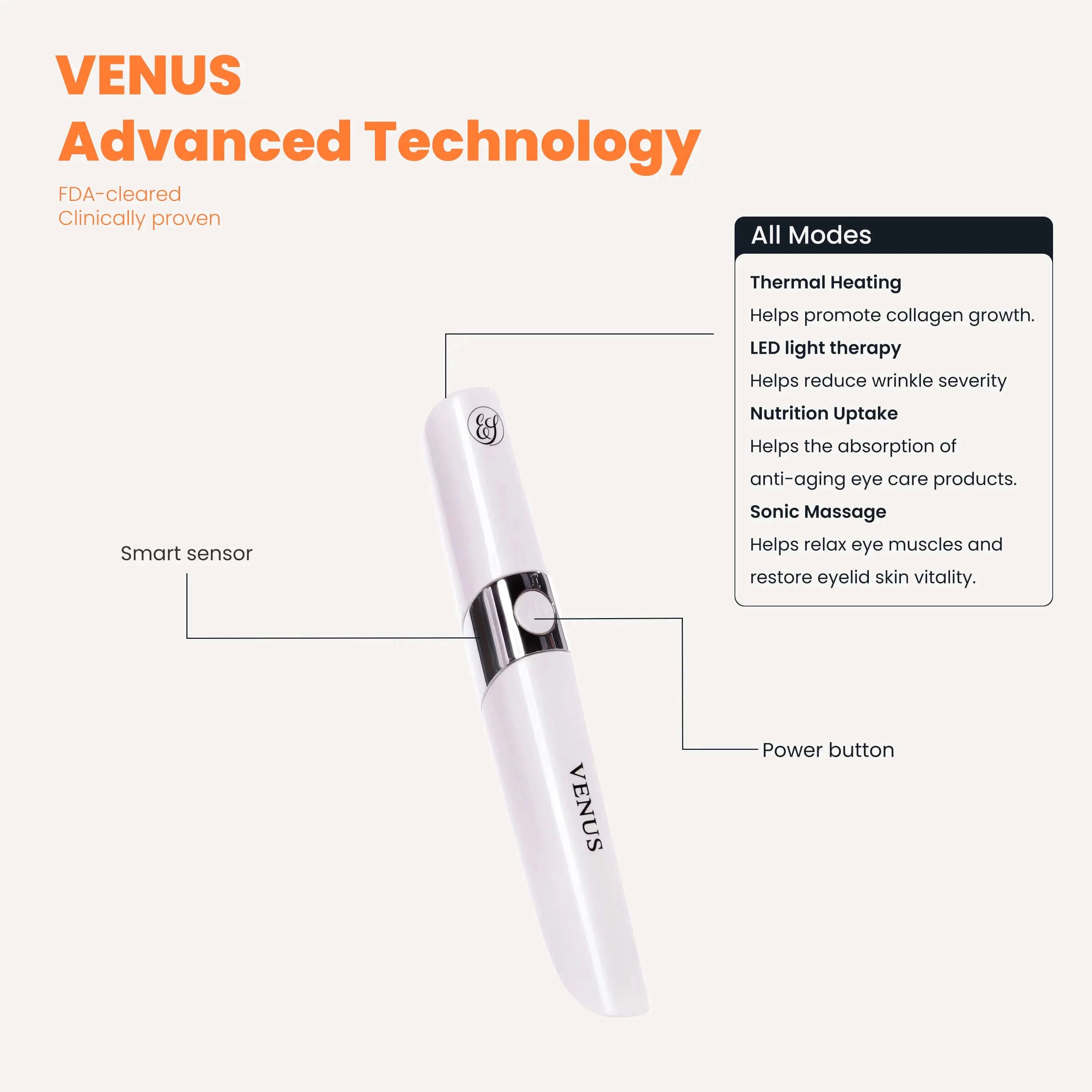 EvenSkyn® Venus: Premium Eyelid Anti-Aging Device